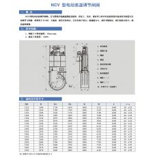  NCV 型 電動高溫調節閘閥