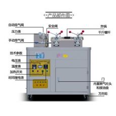 HX-588商用燃?xì)庹啝t炸雞爐京式炸鴨爐炸爐 茶油鴨饞嘴鴨